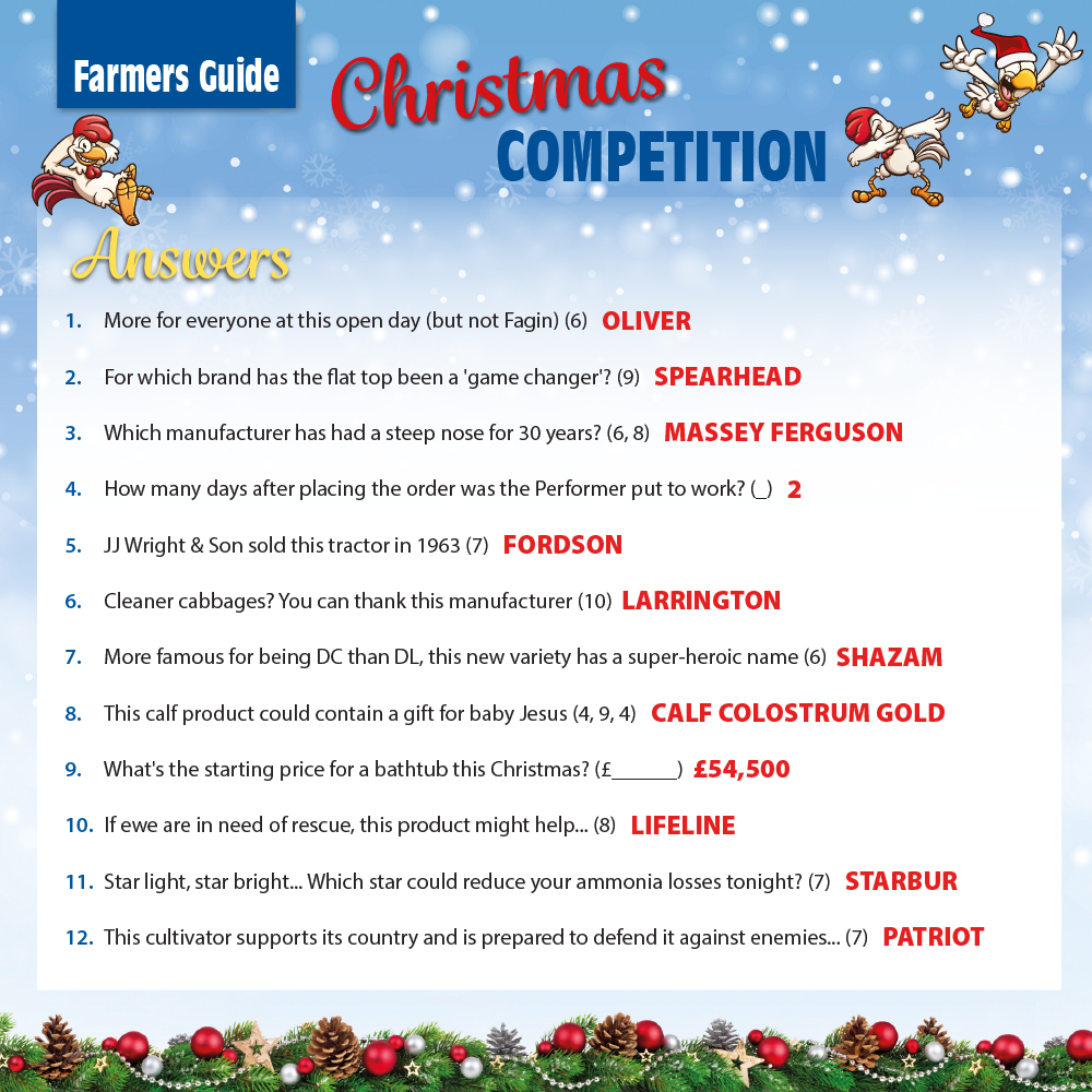 Farmers Guide Christmas Competition 2024 answers