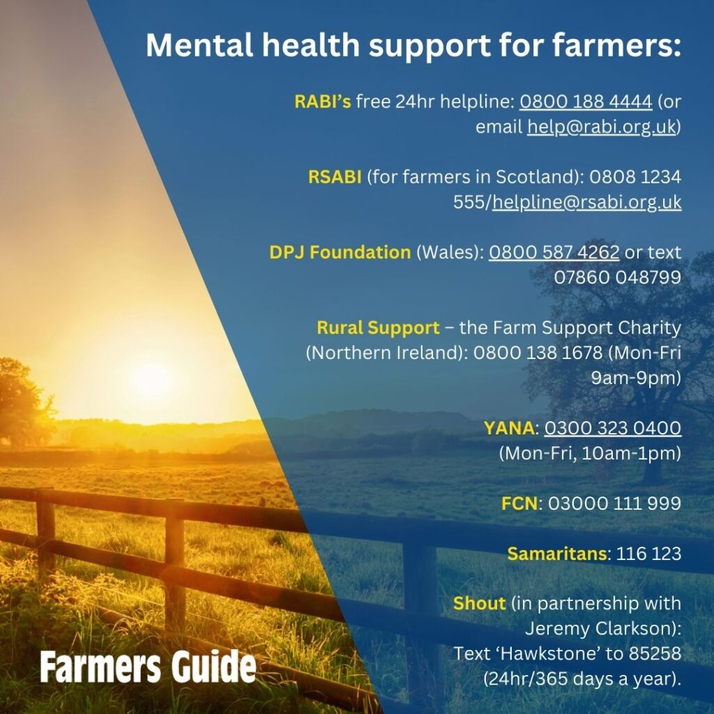 Graphic showing the numbers of different mental health charities for farmers:
RABI’s free 24hr helpline: 0800 188 4444 (or email help@rabi.org.uk)

RSABI (for farmers in Scotland): 0808 1234 555/helpline@rsabi.org.uk

DPJ Foundation (Wales): 0800 587 4262 or text 07860 048799

Rural Support – the Farm Support Charity (Northern Ireland): 0800 138 1678 (Mon-Fri 9am-9pm)

YANA: 0300 323 0400
(Mon-Fri, 10am-1pm)

FCN: 03000 111 999

Samaritans: 116 123

Shout (in partnership with
Jeremy Clarkson):
Text ‘Hawkstone’ to 85258
(24hr/365 days a year)