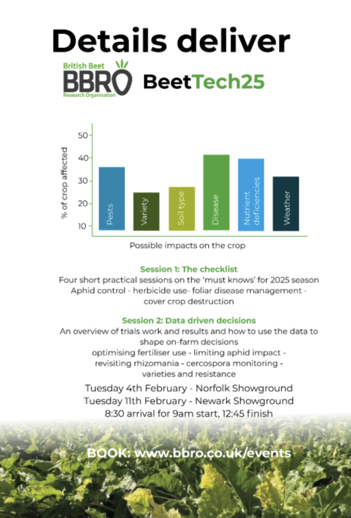 BBRO BeetTech25 event on farm machinery website